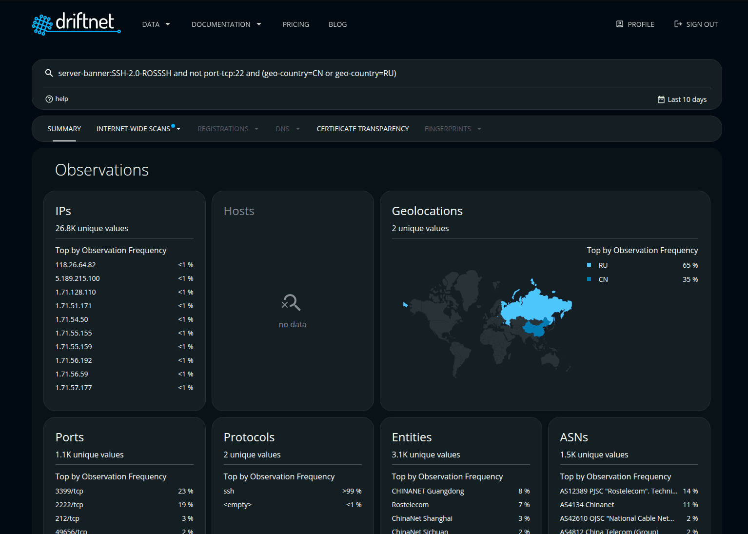 Driftnet | Blog | Support for Complex Queries